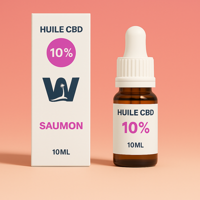 Aceite de CBD Full Spectrum 10% para gatos (salmón)