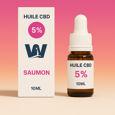 Aceite de CBD Full Spectrum 5% para gatos (salmón)